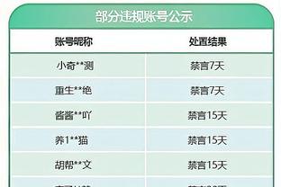 雷竞技app官网官网截图0